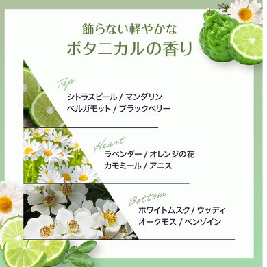 Botanical Testimonial 03 2504