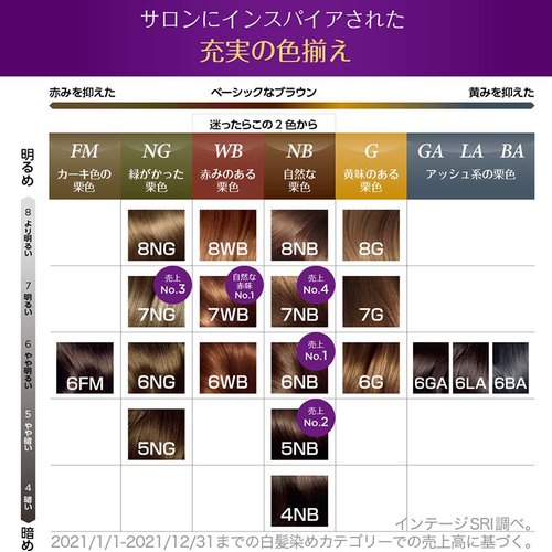 01 Excellance Duo Creme Cream Comp 2503