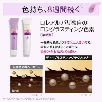 04 Excellance Duo Creme Cream V2