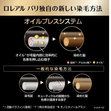 03 Oleor Testimonial 2407